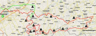 Perfil y detalles generales de la clásica ciclista Kuurne-Bruselas-Kuurne 2019