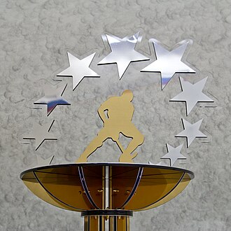 Imagen representativa relacionada con el hockey sobre patines y competiciones oficiales europeas
