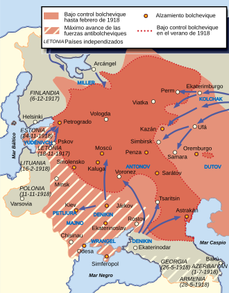 Mapa histórico de la expansión del Ejército Blanco en Rusia