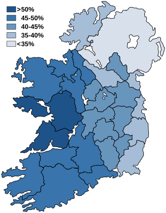 Porcentaje de hablantes de irlandés por condado en la República de Irlanda
