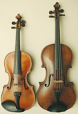 Comparación visual entre violín y viola