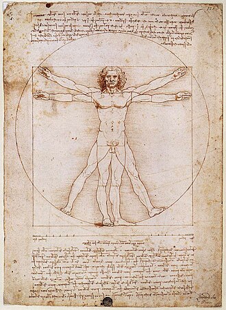 El Hombre vitruviano de Leonardo da Vinci