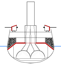 Esquema de blindaje de un crucero protegido