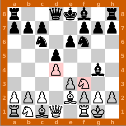 Programa de ajedrez GnuChess