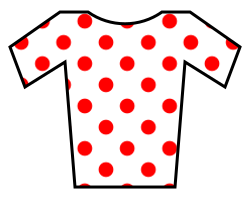 Representación gráfica vinculada al maillot de la montaña