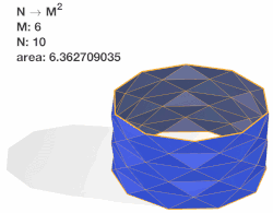 Linterna de Schwarz con cortes axiales