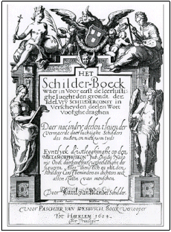 Ilustración histórica relacionada con el contexto del Schilder-Boeck