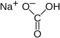 Estructura molecular del bicarbonato sódico
