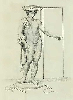 El definitor, instrumento inventado por Leon Battista Alberti