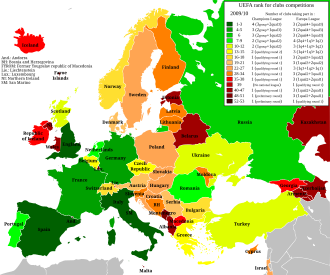 Esquema gráfico de los países miembros de la UEFA y sus accesos a competiciones