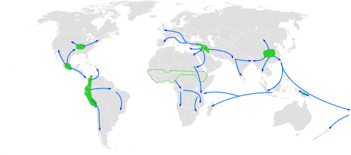 Mapa de la difusión de la agricultura