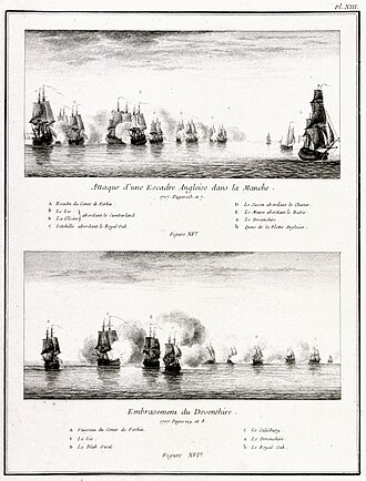 Representación de una escena naval histórica en alta mar
