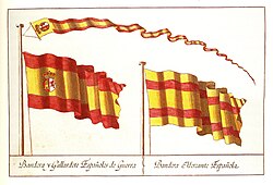 Reproducción de las banderas elegidas por Carlos III en 1785