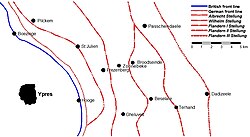 Defensas alemanas