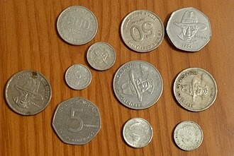 Billetes y monedas de córdobas emitidos durante el periodo de la Revolución Sandinista