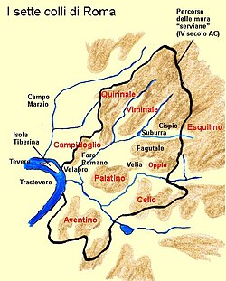 Las siete colinas de Roma representadas en un grabado antiguo