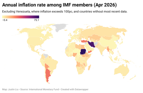 Mapa de tasas globales de inflación en octubre de 2025