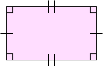 Representación de un rectángulo