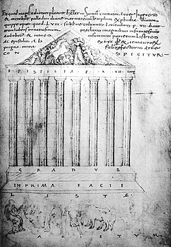 El Partenón de Atenas dibujado por Ciriaco