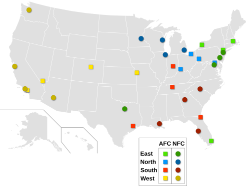 Representación gráfica de la estructura y divisiones de la NFL