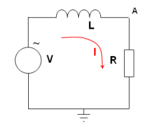 Circuito serie con un único radiogenerador