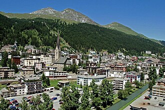 Vista general de Davos
