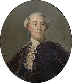 Retrato de Jacques Necker