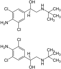 Estructura química y datos farmacocinéticos del clembuterol