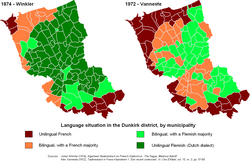 Distribución del flamenco y el francés en Dunkerque