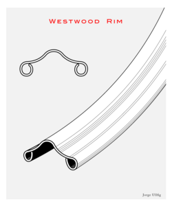 Perfil de la llanta tipo Westwood