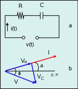 Circuito serie RC y su diagrama fasorial