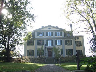 Sede central de la IIHF