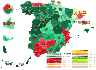 Cartel electoral de las elecciones generales de 1977