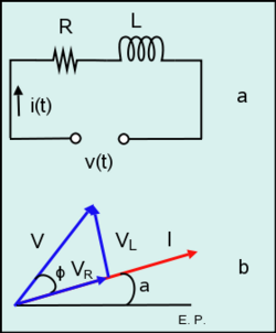 Circuito serie RL y su respectivo diagrama fasorial