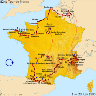 Logotipo o gráfico representativo del Tour de Francia 1995