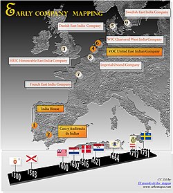 Mapa histórico representativo de las primeras corporaciones coloniales europeas