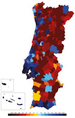 Variación de la población entre 2001 y 2011