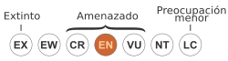 Icono de estado de conservación en peligro