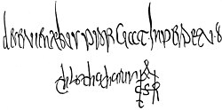 Firma de Clotario II