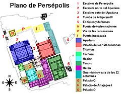 Plano de la antigua ciudad de Persépolis