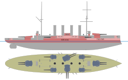 El diseño conceptual del Acorazado ideal de Vittorio Cuniberti.