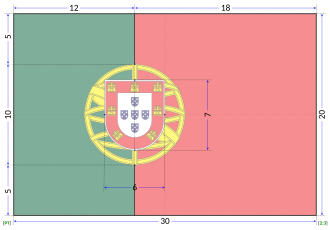 Boceto de la bandera con las dimensiones oficiales