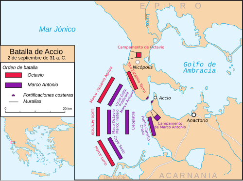 Esquema táctico de la batalla de Accio