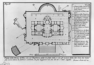 Planta de las termas de Tito según el plano de 1756