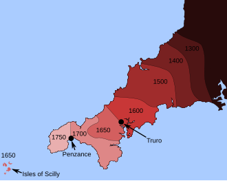 Gráfico de la transición lingüística en Cornualles