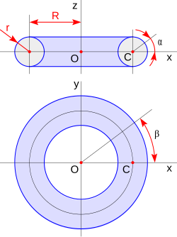Esquema geométrico para la deducción de ecuaciones paramétricas.