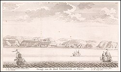 Representación histórica de Valparaíso en 1766