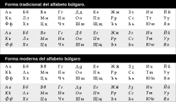 Comparación tipográfica entre el alfabeto búlgaro tradicional y el moderno
