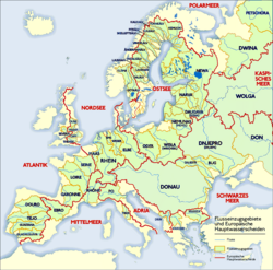 Cuencas de los ríos europeos