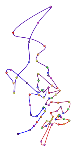 Mapa del recorrido de la antorcha olímpica